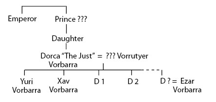 The%20Vorkosigan%20Companion02.jpg