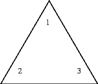 \includegraphics{tri1.eps}