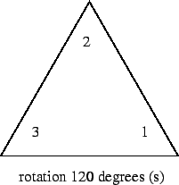 \includegraphics{tri2.eps}