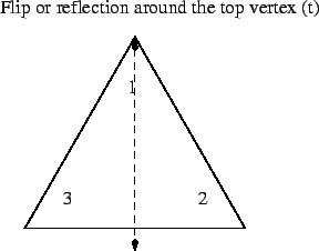 \includegraphics{triT.eps}